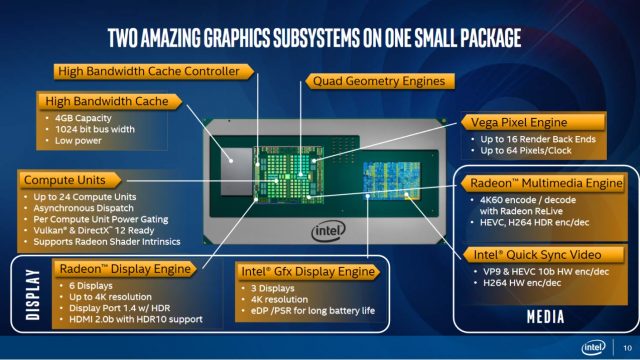 Intel-CES-7